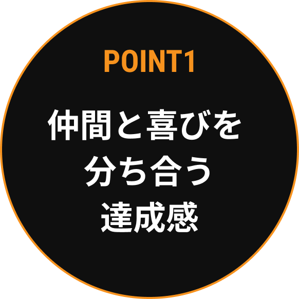 POINT1 目的別トレーニングカリキュラム